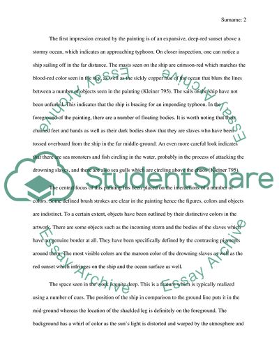 Visual Analysis of Painting II