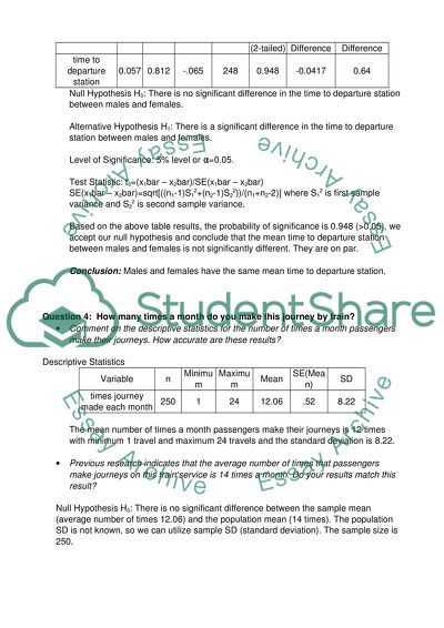 Business Decision-Making Issues