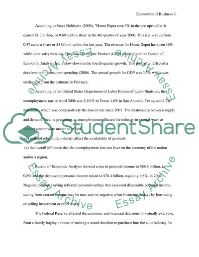 US Business Economics Development