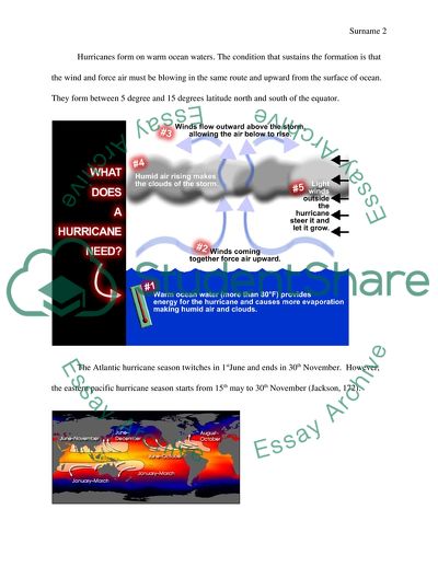 The Atlantic Hurricane Season