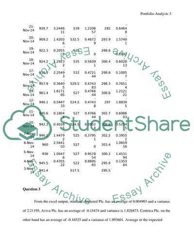 Quantitative Methods for Portfolio Analysis