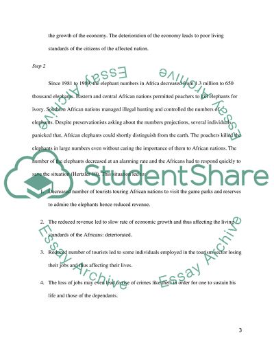 Save the endangered African Elephant