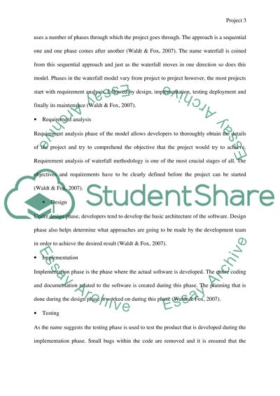 IT Project Success and Failure