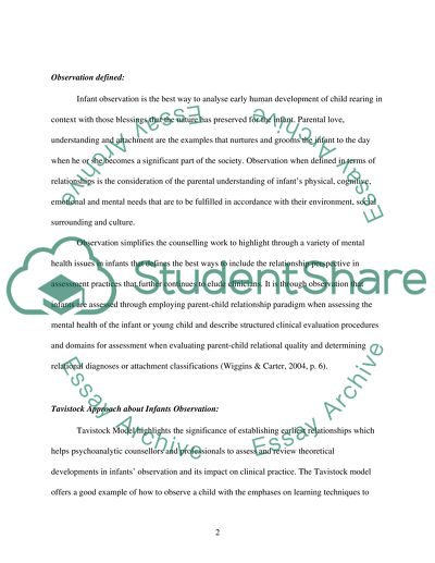 The Psychoanalytic Approach to Infant Observation