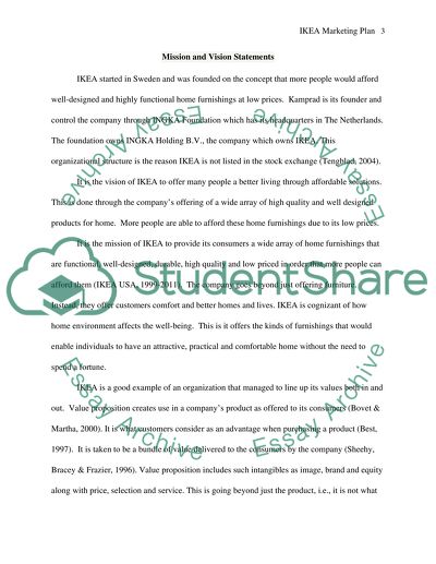 Marketing Plan: IKEA