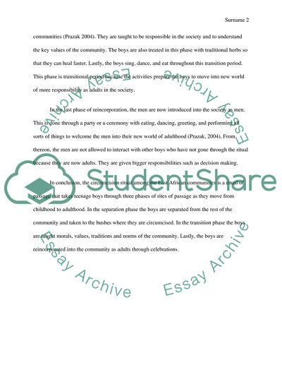 Circumcision Ritual as a Rite of Passage