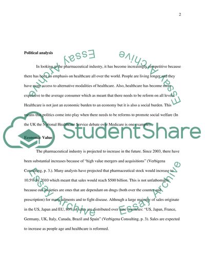 International Strategic Marketing Audit