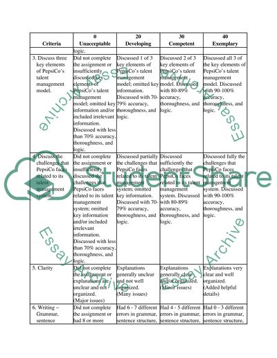 Take the Pepsi Talent Development at PepsiCo