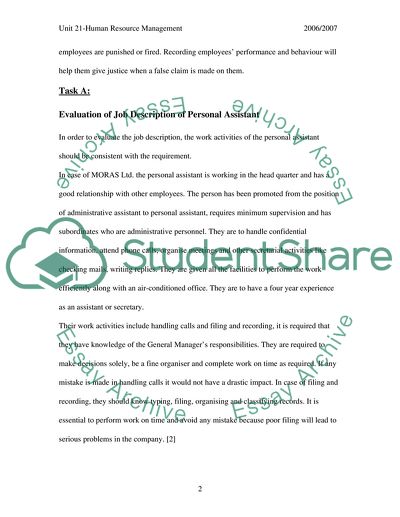 Human Resource Management, Assignment3, Monitoring and Rewarding