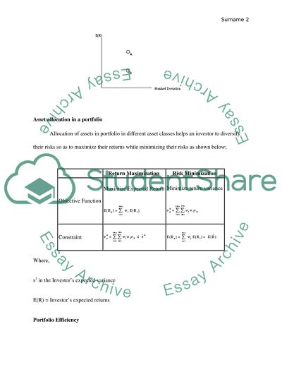 Trade-off between Expected Return and Risk