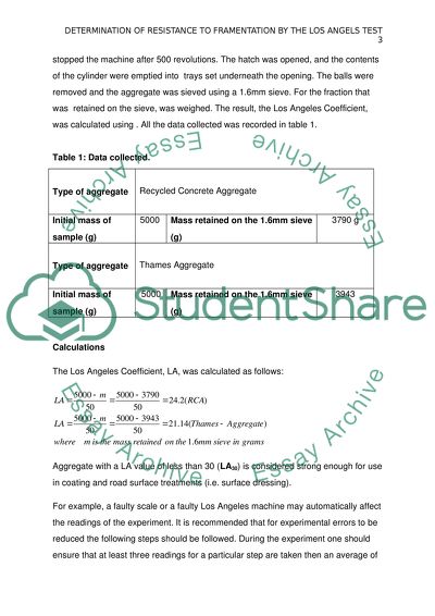 Los Angeles lab report