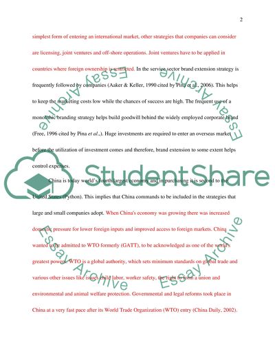 International Marketing