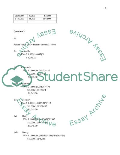 Finance and Investment assignemnt 1