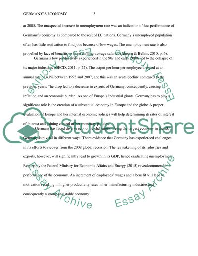 Economy of any country in the world