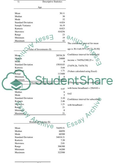 Project work, Quantitative methods