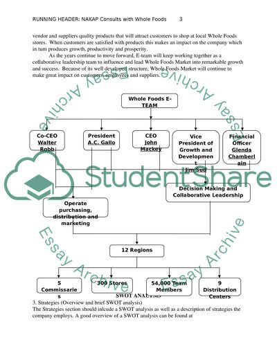 NAKAP Consults with Whole Foods