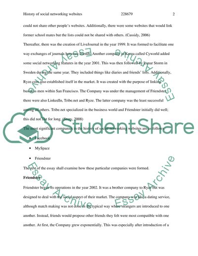 History of Social Networking Websites