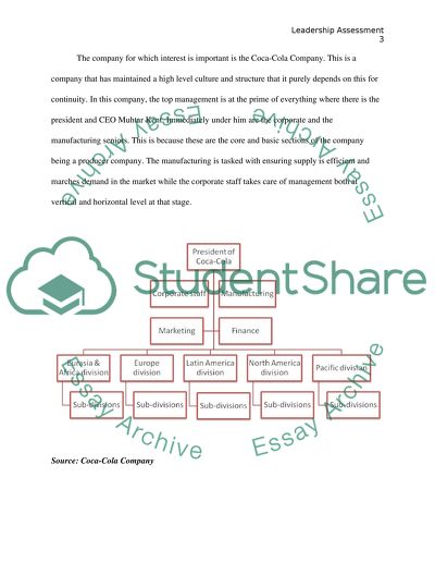 Analysis of Leadership based on Microsoft and Coca-Cola
