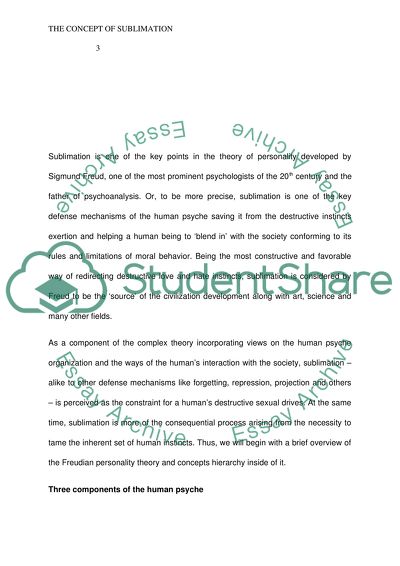 The Concept of Sublimation