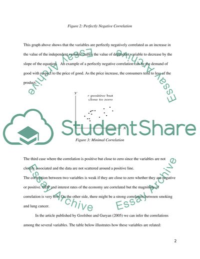 Concept of correlation