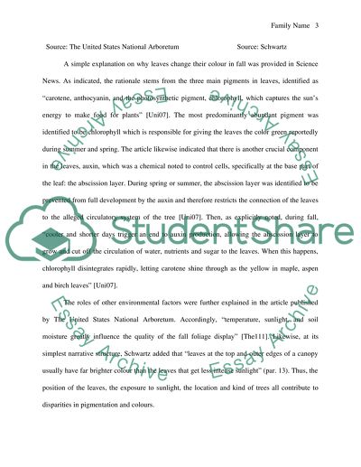 The Predominant Reasons for the Colour Change