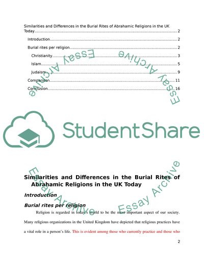 The Burial Rites of Abrahamic Religions in the United Kingdom