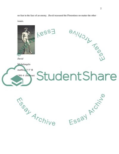 History of Michelangelos David