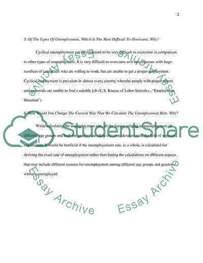 Employment Situation in the US