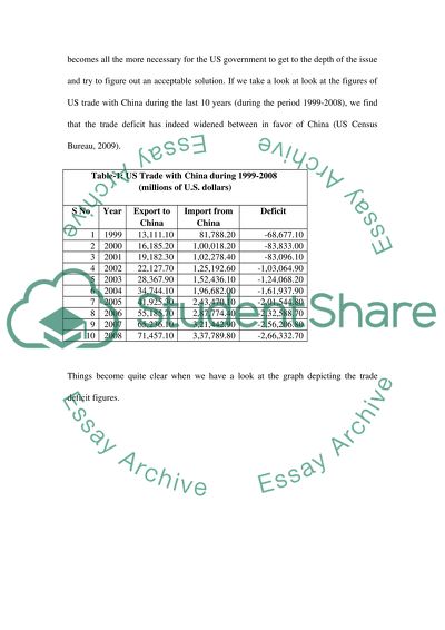 Does Chinese Cheap Labor Steal Jobs From Americans