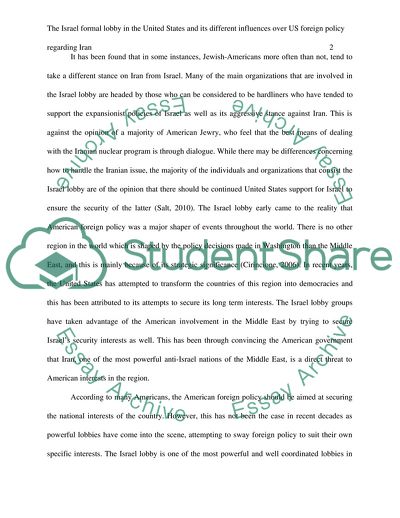 The Israel Formal Lobby in the United States