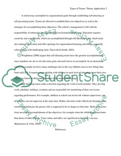 Types of TeamsTheory Application