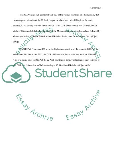 The Arab World Unbound