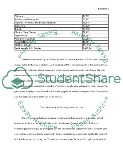 The Main Reasons for the Rising Health Care Costs