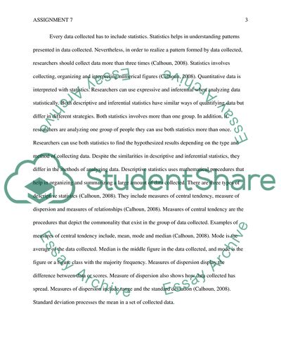 Inductive Process during Qualitative Data Collection