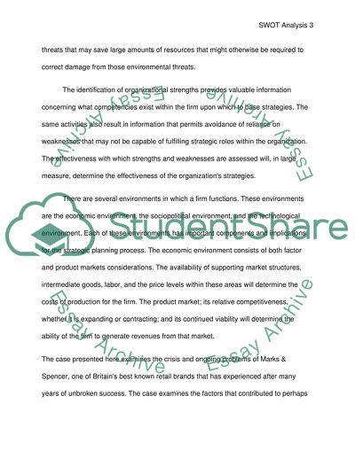 SWOT Analysis