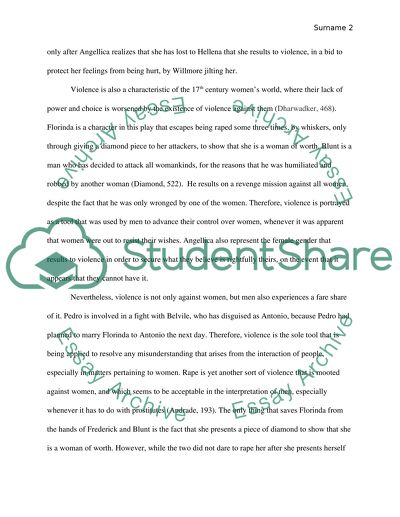 Power, Violence, and the Marginalization in the Rover by Aphra Behn