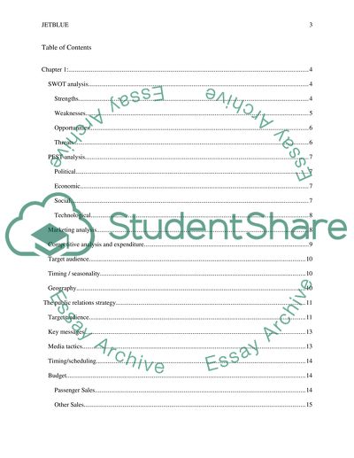 Public Relations of BlueJet