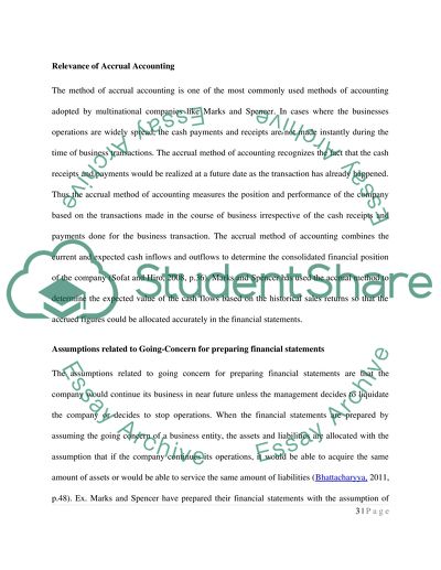 Marks and Spencer Group Plc: Accounting Policies