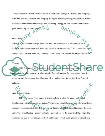 The ISHR SWOT Analysis