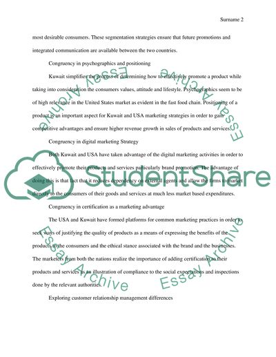 Marketing practices in Kuwait vs. the USA