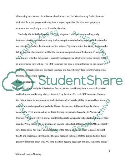 Ethics and Law in Nursing: Mental Health