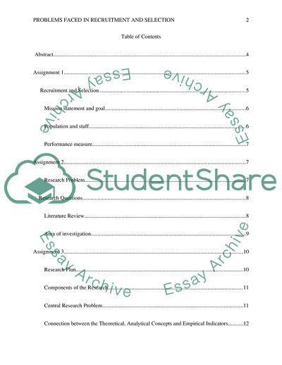 Problems Faced in Recruitment and Selection
