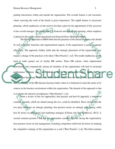 The Introduction of SHRM at Organizations