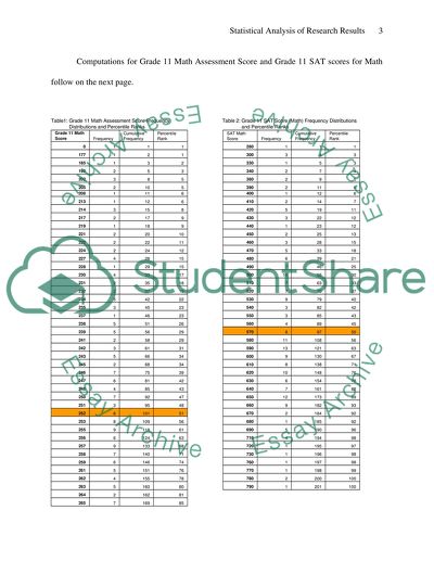 Statistical Analysis of Research Results