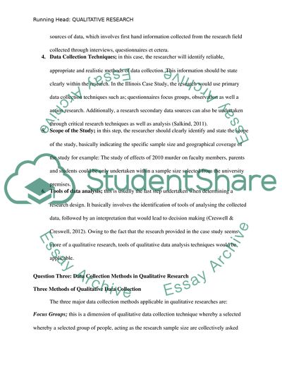 Steps of Implementing Qualitative Research