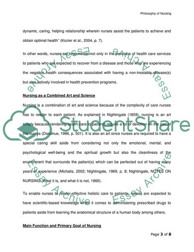 Philosophy of Nursing