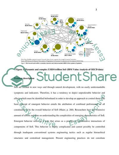 The Evolution of Legacy Acknowledged System of Systems to Directed