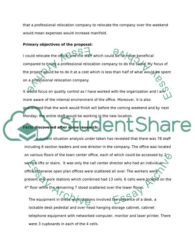 Managing Business Projects