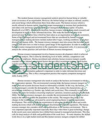 Various Facets of Human Resource Management