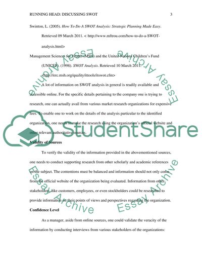 Categories of the SWOT